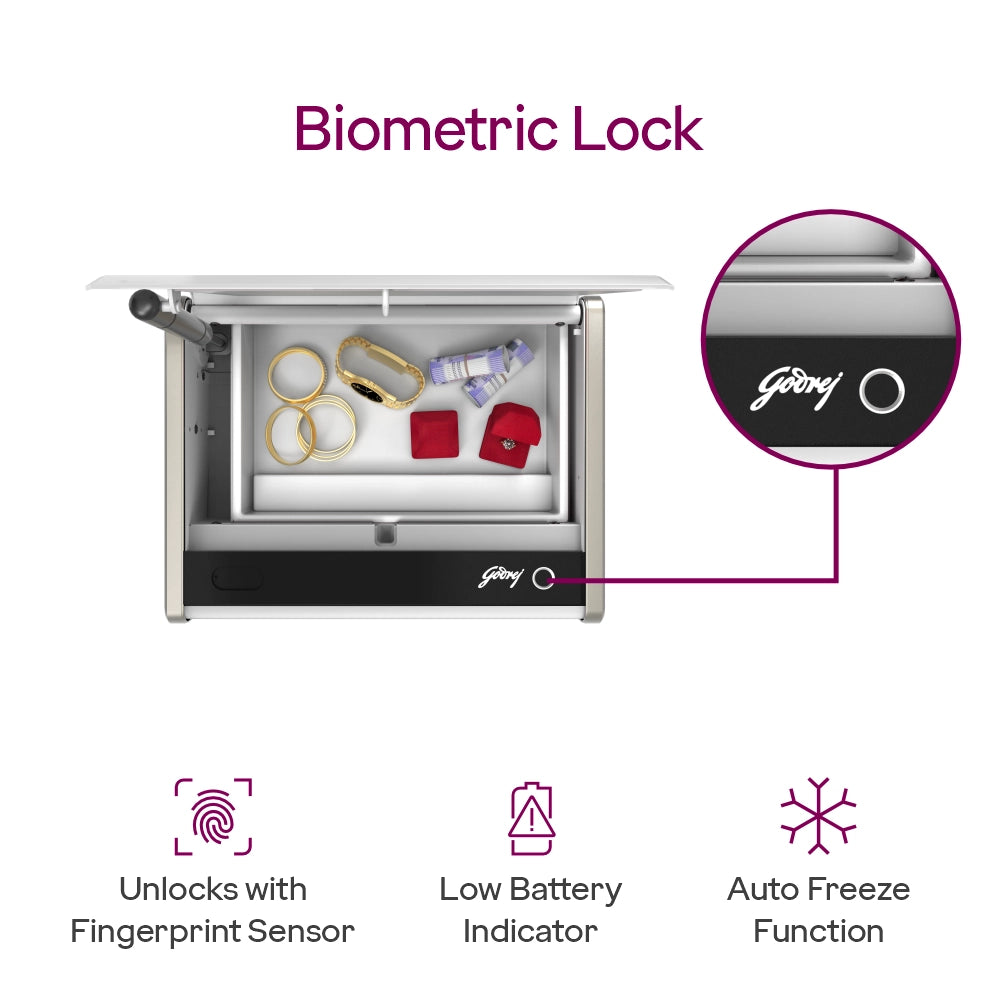 GODREJ LOCKER VERGE (Bio)